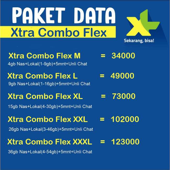 daftar-harga-paket-data-xl-terbaru-dan-informasi-bonusnya